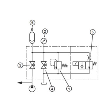 accumulator safety valve quotation