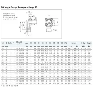 1515702002 Bosch Rexroth Threaded Fastener WP-LK35-16S-MS-W3-K 1710001541 315BAR